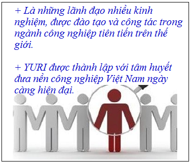 Lịch Sử Hình Thành