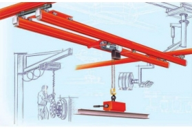 Hệ Thống Cầu Trục & Palang Điện